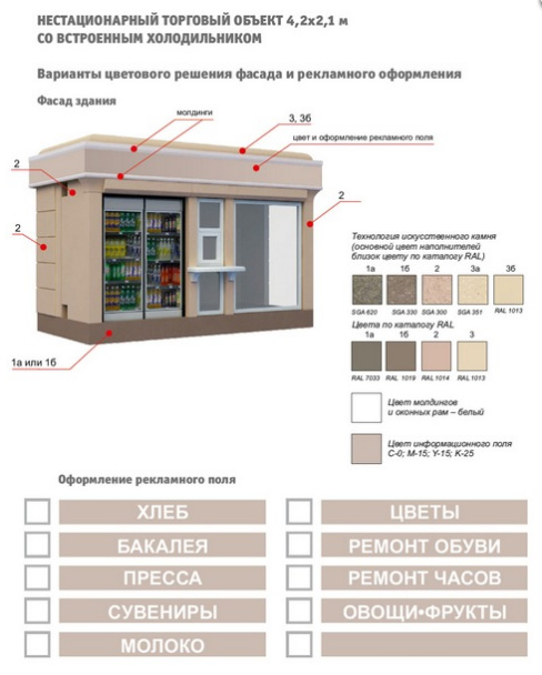 Схема расположения нестационарных торговых объектов