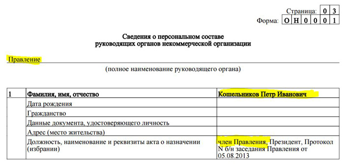 Реквизиты акта. Состав руководящих органов. Состав руководящего органа некоммерческой организации. Полное Наименование руководящего органа что это. Сведения о персональном составе руководящих органов образец.