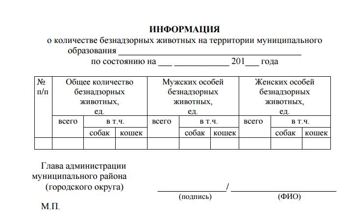 Карточка животного образец